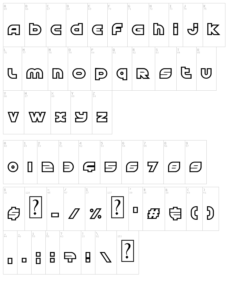 Astral Delight font map